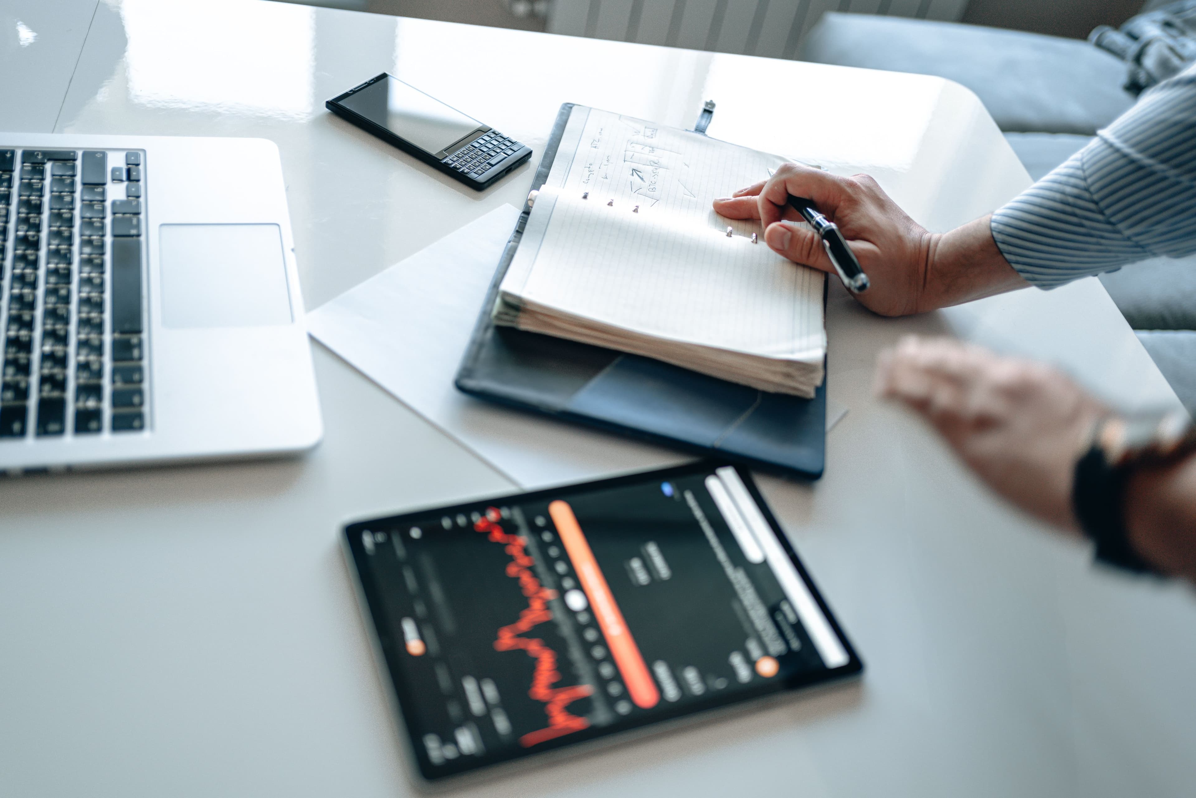 Detailed Business Data Collection
